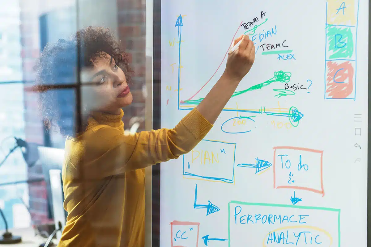 A woman in a yellow sweater writes on a digital whiteboard.